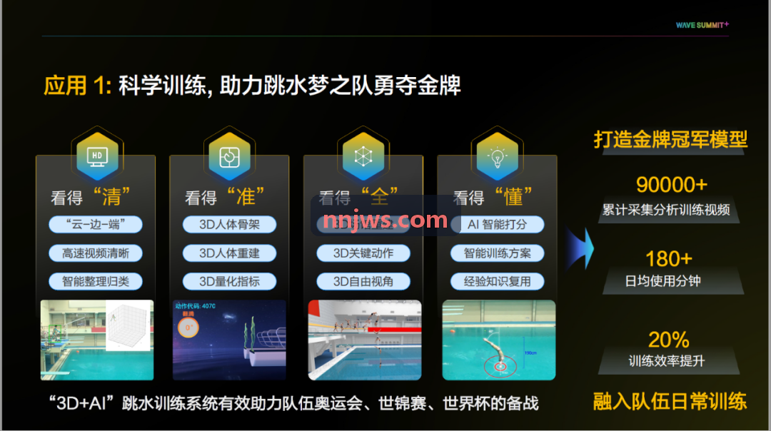 人生就是博·(中国区)集团官网-篮球攻防转换分析